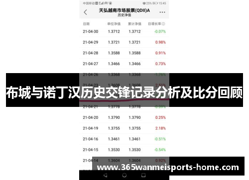 布城与诺丁汉历史交锋记录分析及比分回顾